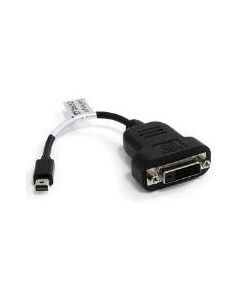 MINI DisplayPort (male) to DVI (female) ACTIVE 15cm Cable